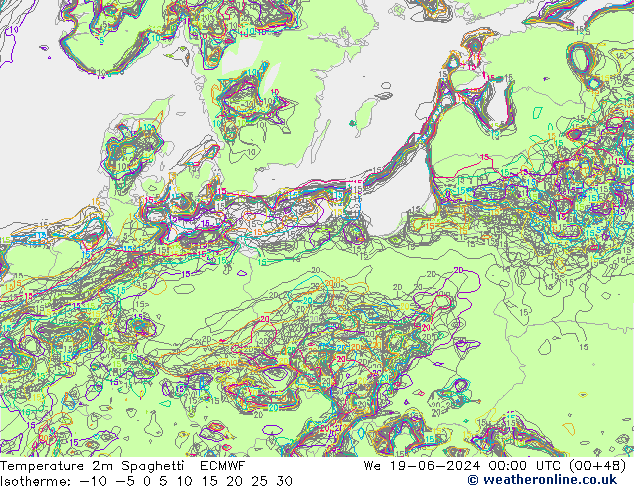 température 2m Spaghetti ECMWF mer 19.06.2024 00 UTC