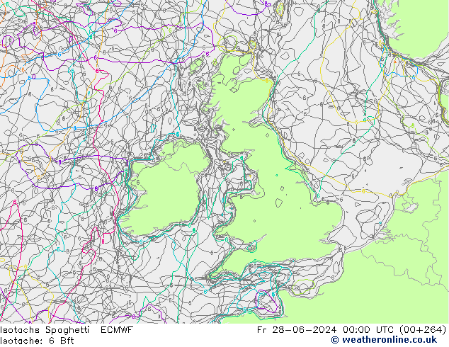 Eşrüzgar Hızları Spaghetti ECMWF Cu 28.06.2024 00 UTC