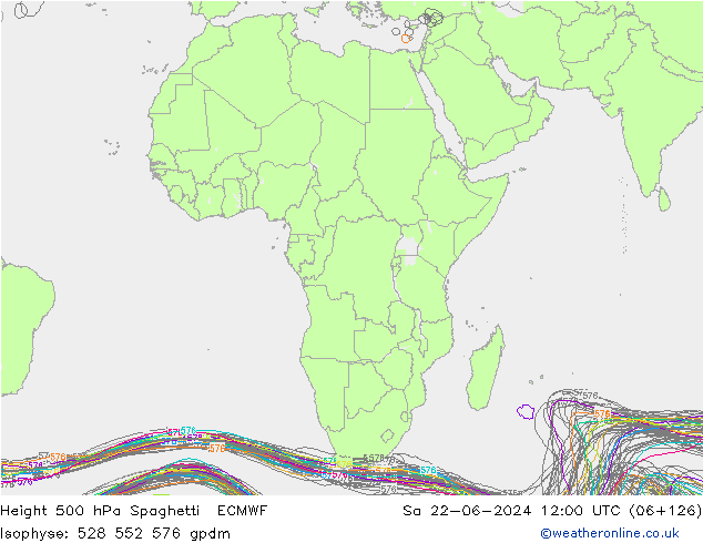 Height 500 hPa Spaghetti ECMWF so. 22.06.2024 12 UTC