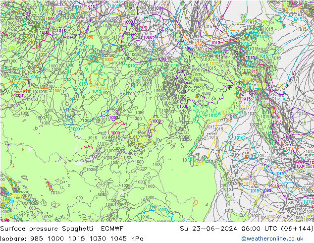 Atmosférický tlak Spaghetti ECMWF Ne 23.06.2024 06 UTC