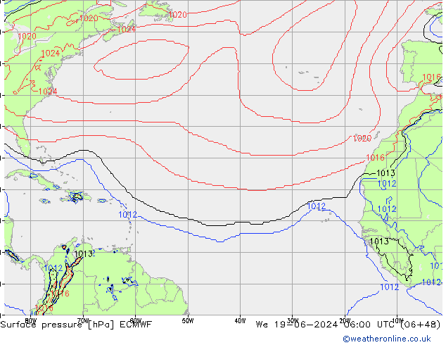 приземное давление ECMWF ср 19.06.2024 06 UTC