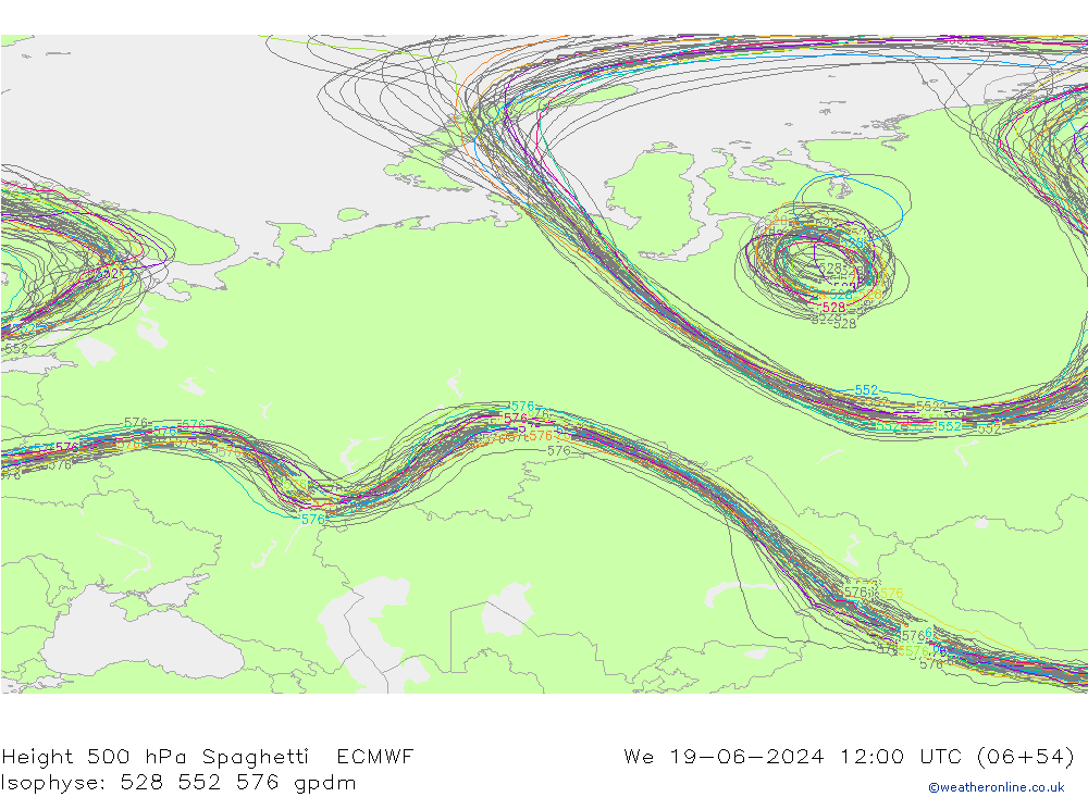 Height 500 hPa Spaghetti ECMWF śro. 19.06.2024 12 UTC
