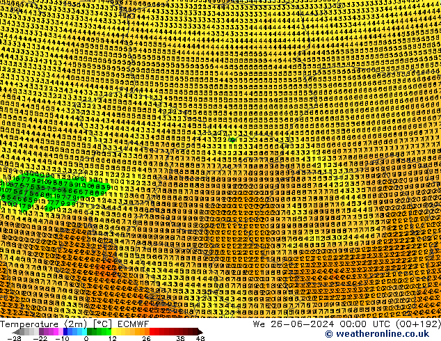 Temperaturkarte (2m) ECMWF Mi 26.06.2024 00 UTC