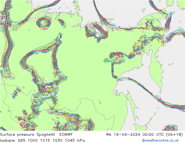 Yer basıncı Spaghetti ECMWF Çar 19.06.2024 00 UTC