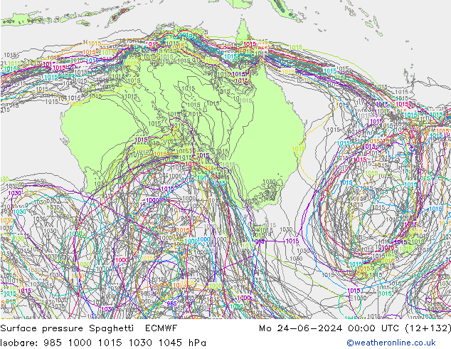 Yer basıncı Spaghetti ECMWF Pzt 24.06.2024 00 UTC