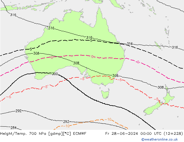 Géop./Temp. 700 hPa ECMWF ven 28.06.2024 00 UTC