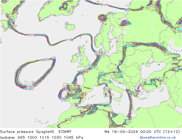 Luchtdruk op zeeniveau Spaghetti ECMWF wo 19.06.2024 00 UTC