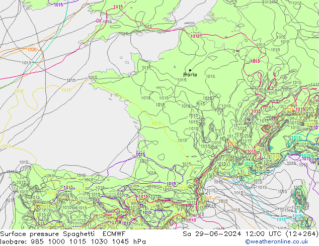     Spaghetti ECMWF  29.06.2024 12 UTC