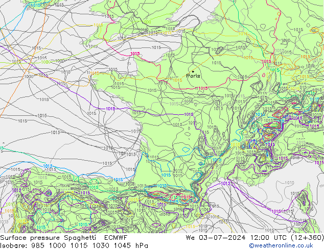 ciśnienie Spaghetti ECMWF śro. 03.07.2024 12 UTC