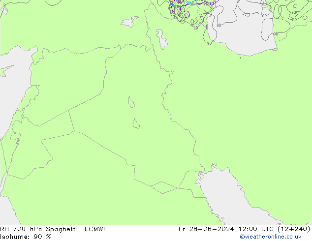 Humedad rel. 700hPa Spaghetti ECMWF vie 28.06.2024 12 UTC