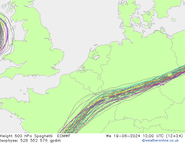 Height 500 hPa Spaghetti ECMWF 星期三 19.06.2024 12 UTC