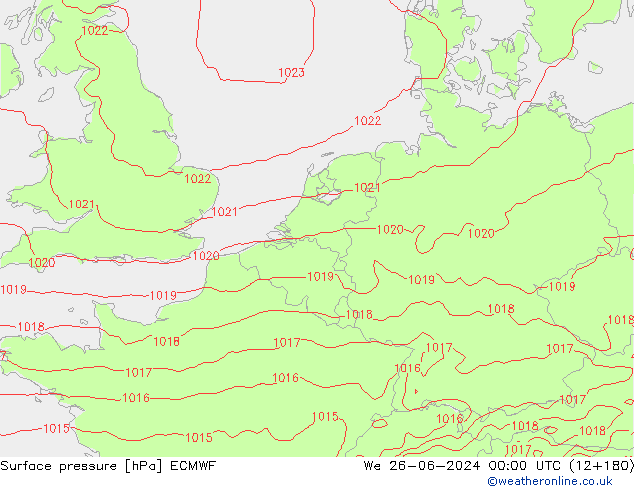 Atmosférický tlak ECMWF St 26.06.2024 00 UTC