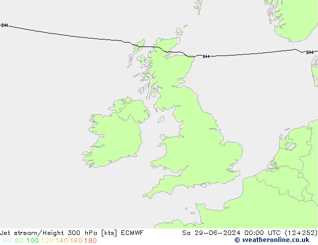 Jet stream ECMWF Sáb 29.06.2024 00 UTC