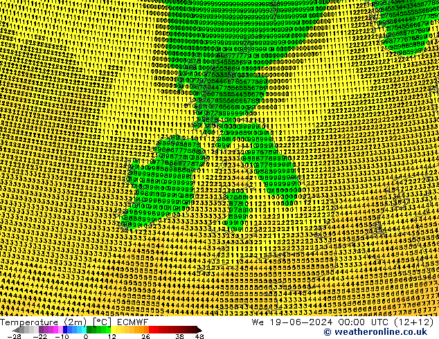 Temperatura (2m) ECMWF mié 19.06.2024 00 UTC