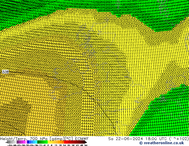 Geop./Temp. 700 hPa ECMWF sáb 22.06.2024 18 UTC