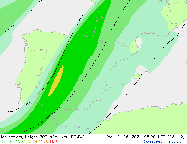 Jet Akımları ECMWF Çar 19.06.2024 06 UTC