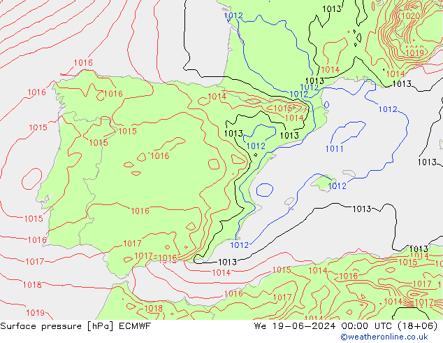 ciśnienie ECMWF śro. 19.06.2024 00 UTC