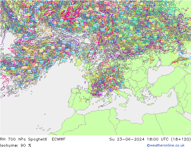 RH 700 hPa Spaghetti ECMWF Dom 23.06.2024 18 UTC