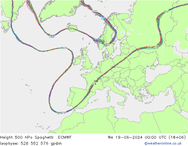 Géop. 500 hPa Spaghetti ECMWF mer 19.06.2024 00 UTC