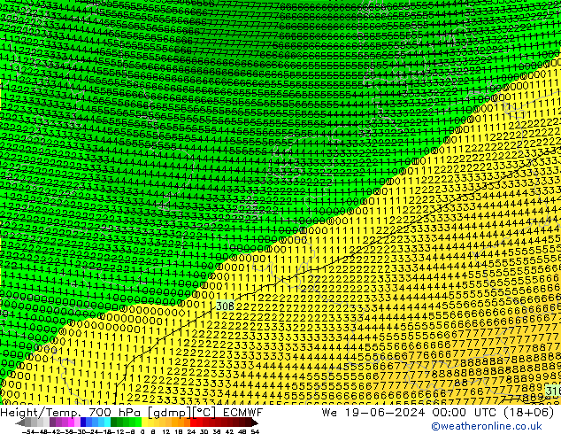 Height/Temp. 700 гПа ECMWF ср 19.06.2024 00 UTC