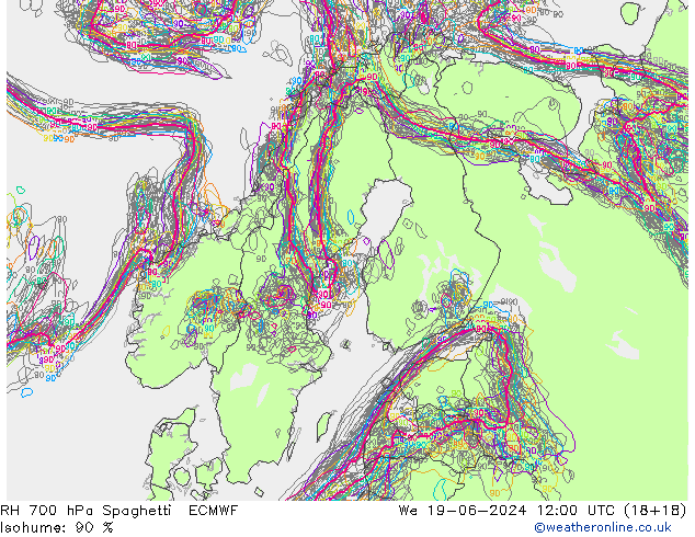 RH 700 hPa Spaghetti ECMWF mer 19.06.2024 12 UTC