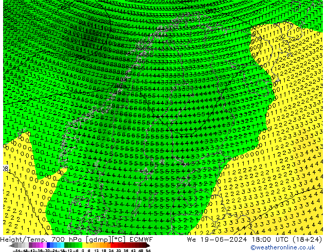 Height/Temp. 700 hPa ECMWF mer 19.06.2024 18 UTC