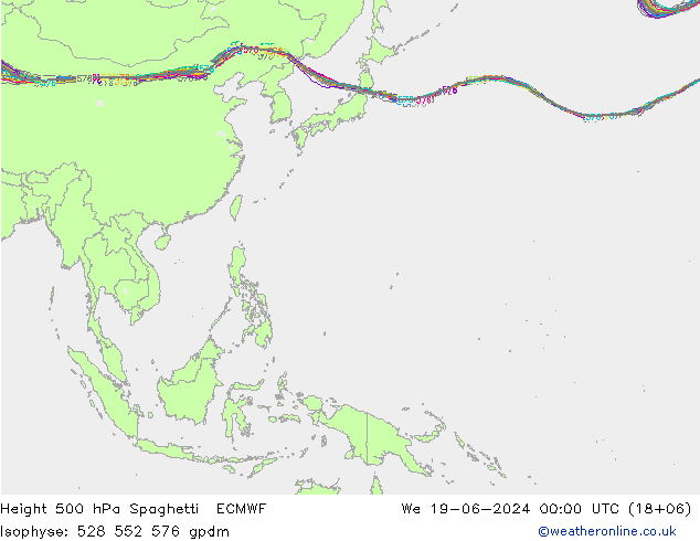 Height 500 hPa Spaghetti ECMWF St 19.06.2024 00 UTC