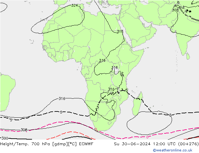 Yükseklik/Sıc. 700 hPa ECMWF Paz 30.06.2024 12 UTC