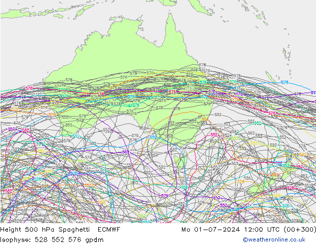 Height 500 hPa Spaghetti ECMWF Mo 01.07.2024 12 UTC