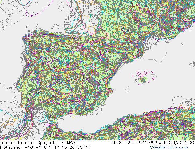 Sıcaklık Haritası 2m Spaghetti ECMWF Per 27.06.2024 00 UTC