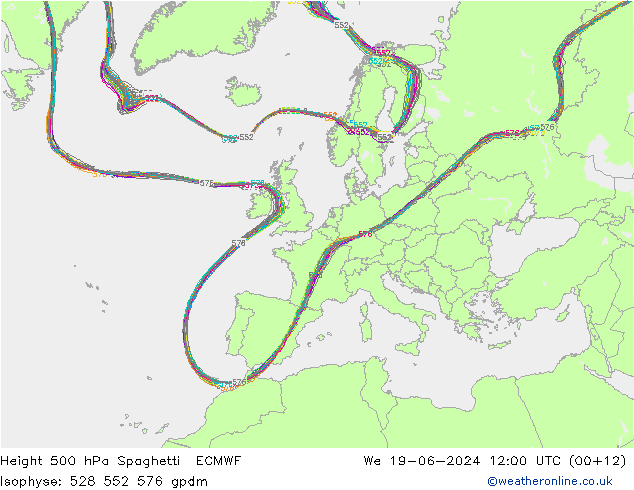 Height 500 hPa Spaghetti ECMWF mer 19.06.2024 12 UTC