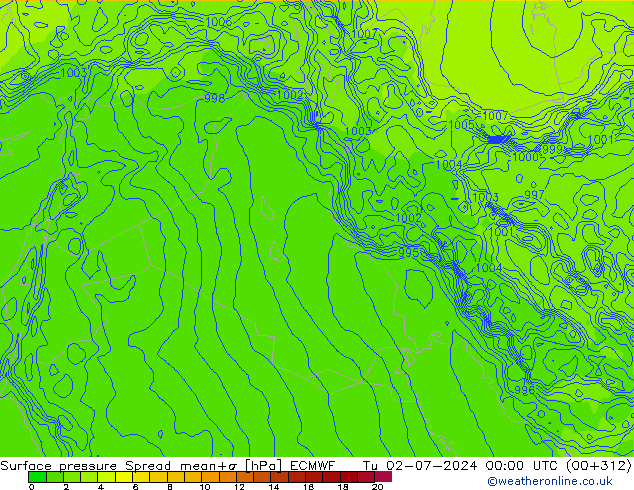 pressão do solo Spread ECMWF Ter 02.07.2024 00 UTC