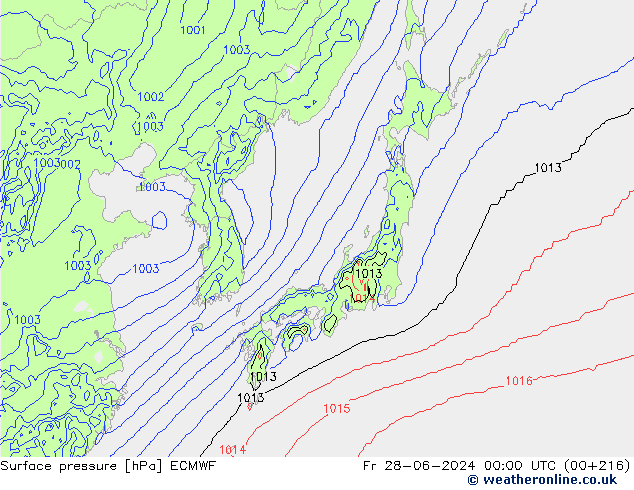 ciśnienie ECMWF pt. 28.06.2024 00 UTC