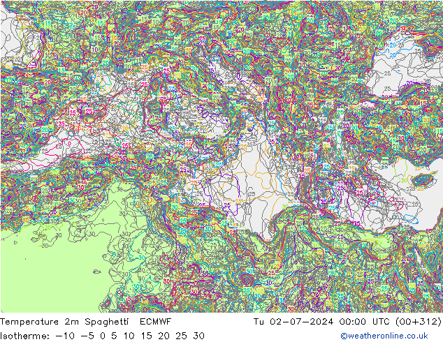 Temperatura 2m Spaghetti ECMWF mar 02.07.2024 00 UTC