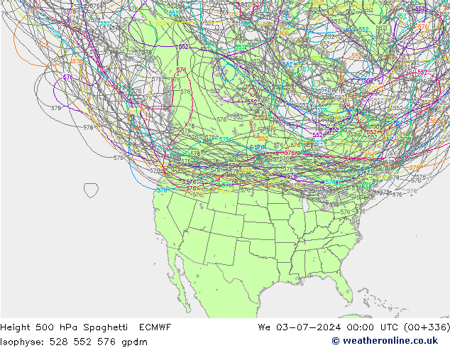 Height 500 hPa Spaghetti ECMWF St 03.07.2024 00 UTC