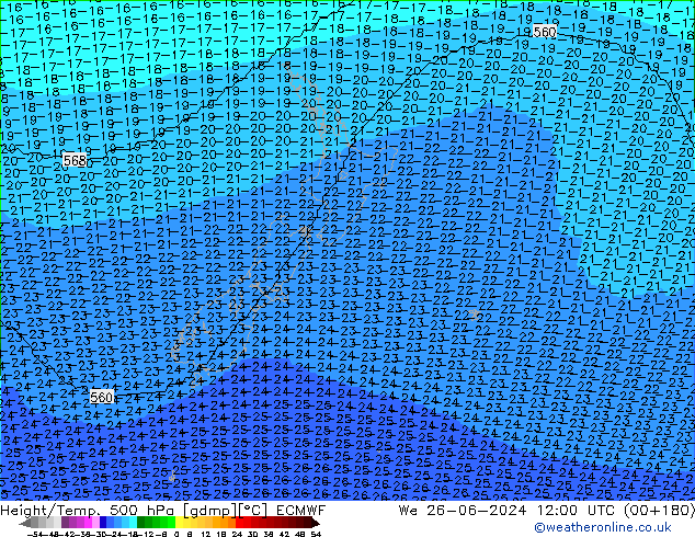 Height/Temp. 500 гПа ECMWF ср 26.06.2024 12 UTC