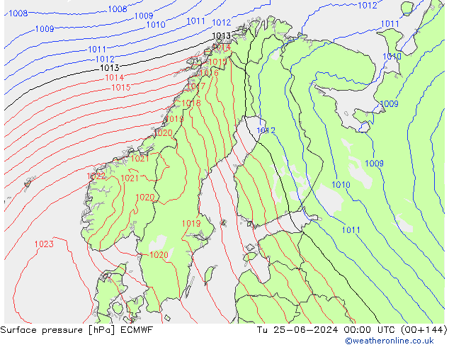 Bodendruck ECMWF Di 25.06.2024 00 UTC