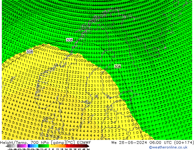 Height/Temp. 700 hPa ECMWF We 26.06.2024 06 UTC