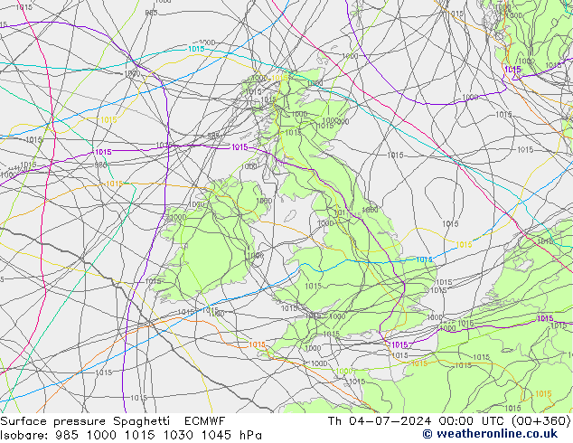 Atmosférický tlak Spaghetti ECMWF Čt 04.07.2024 00 UTC