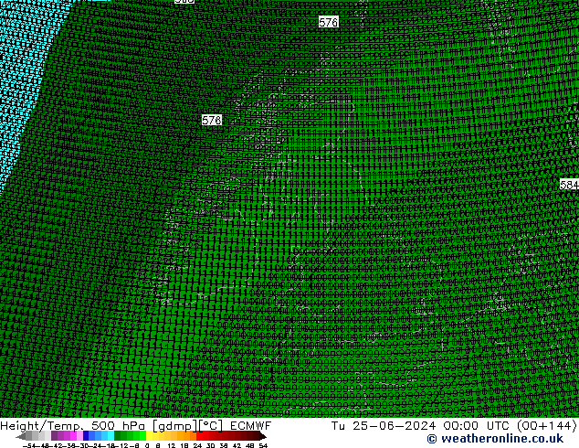 Height/Temp. 500 hPa ECMWF Tu 25.06.2024 00 UTC