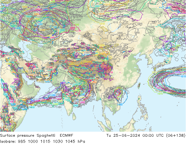 pressão do solo Spaghetti ECMWF Ter 25.06.2024 00 UTC