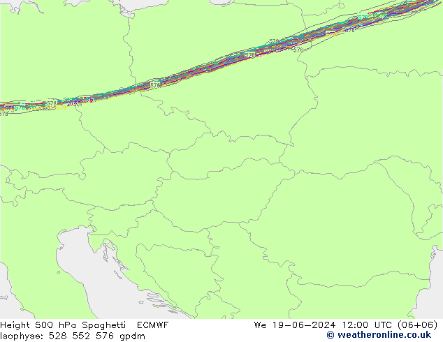 Height 500 hPa Spaghetti ECMWF We 19.06.2024 12 UTC