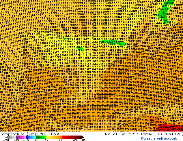 Temperature (2m) ECMWF Po 24.06.2024 06 UTC