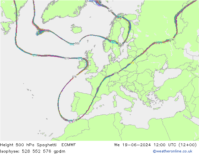 Geop. 500 hPa Spaghetti ECMWF mié 19.06.2024 12 UTC