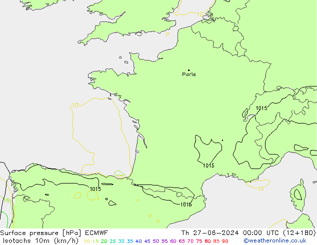 Eşrüzgar Hızları (km/sa) ECMWF Per 27.06.2024 00 UTC