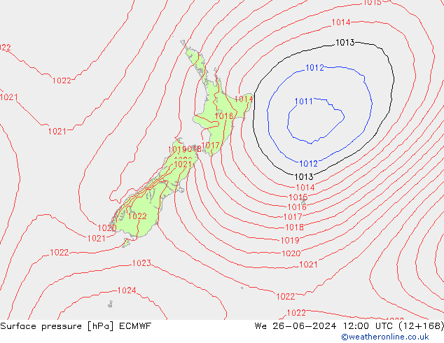 Yer basıncı ECMWF Çar 26.06.2024 12 UTC