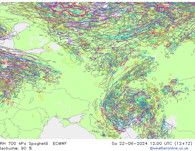 RV 700 hPa Spaghetti ECMWF za 22.06.2024 12 UTC