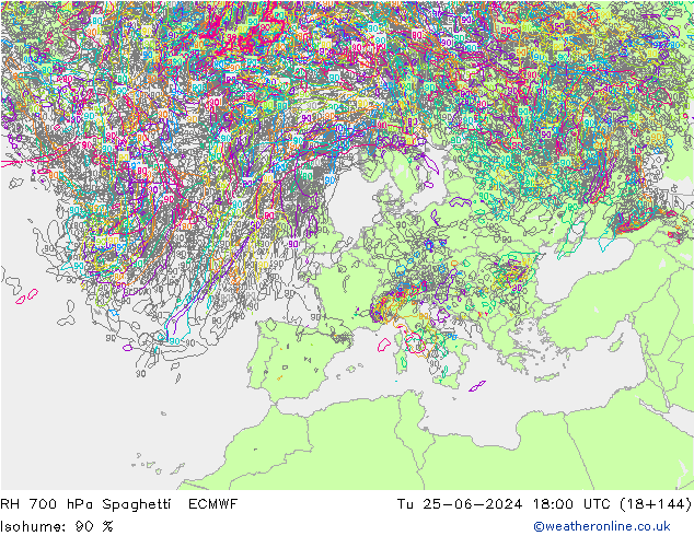 RV 700 hPa Spaghetti ECMWF di 25.06.2024 18 UTC