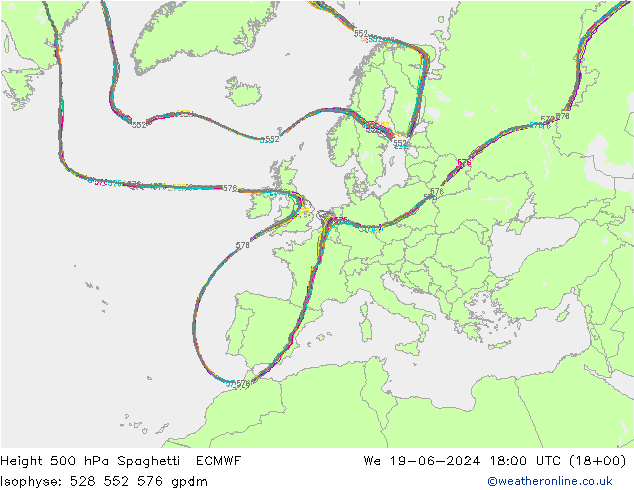 Geop. 500 hPa Spaghetti ECMWF mié 19.06.2024 18 UTC