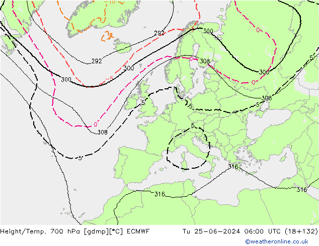 Hoogte/Temp. 700 hPa ECMWF di 25.06.2024 06 UTC